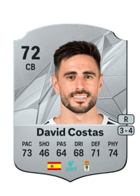 David Costas Rare 72 OVR