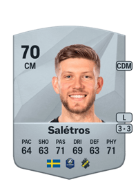 Anton Salétros Common 70 OVR