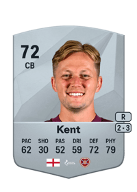 Frankie Kent Common 72 OVR