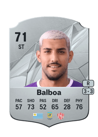 Adrián Balboa Rare 71 OVR