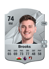 David Brooks Rare 74 OVR