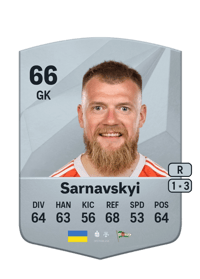 Bogdan Sarnavskyi Common 66 OVR