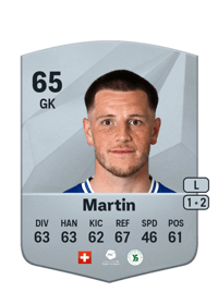 Kevin Martin Common 65 OVR