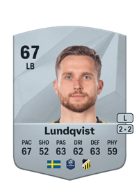 Adam Lundqvist Common 67 OVR
