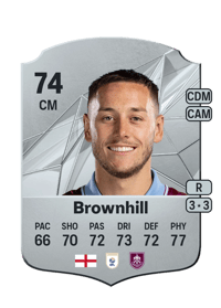Josh Brownhill Rare 74 OVR