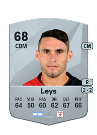 Franco Leys Common 68 OVR