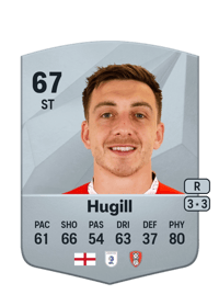 Jordan Hugill Common 67 OVR