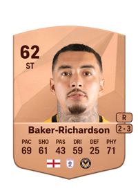 Courtney Baker-Richardson Common 62 OVR