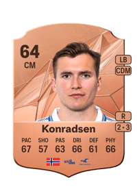 Morten Ågnes Konradsen Rare 64 OVR