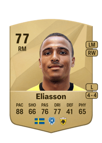 Niclas Eliasson Common 77 OVR