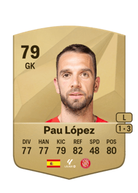 Pau López Common 79 OVR