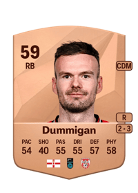 Cameron Dummigan Common 59 OVR