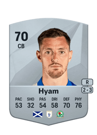 Dominic Hyam Common 70 OVR