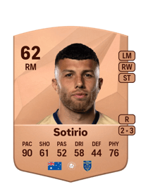 Jaushua Sotirio Common 62 OVR