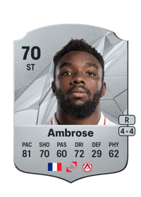 Thierry Ambrose Rare 70 OVR