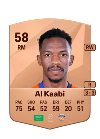 Khaled Al Kaabi Common 58 OVR