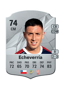 Rodrigo Echeverría Rare 74 OVR