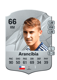 Francisco Arancibia Rare 66 OVR