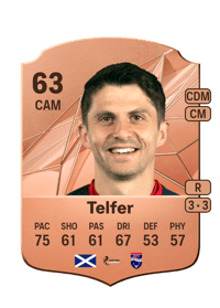 Charlie Telfer Rare 63 OVR