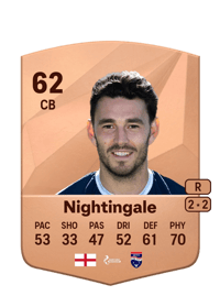 Will Nightingale Common 62 OVR