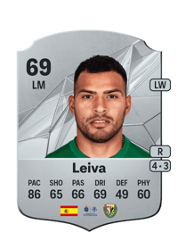 Nahuel Leiva Rare 69 OVR