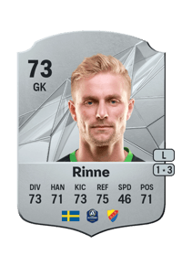 Jacob Rinne Rare 73 OVR