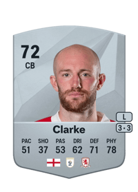 Matt Clarke Common 72 OVR