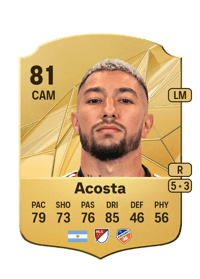 Luciano Acosta Rare 81 OVR
