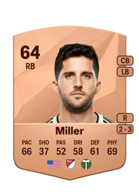 Eric Miller Common 64 OVR