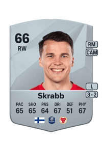 Simon Skrabb Common 66 OVR