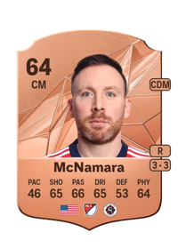 Tommy McNamara Rare 64 OVR