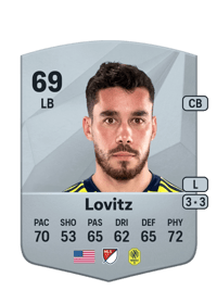 Daniel Lovitz Common 69 OVR