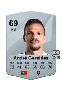 André Geraldes Common 69 OVR
