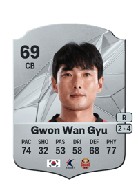 Gwon Wan Gyu Rare 69 OVR
