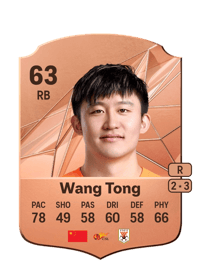 Wang Tong Rare 63 OVR