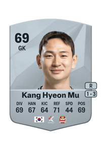 Kang Hyeon Mu Common 69 OVR