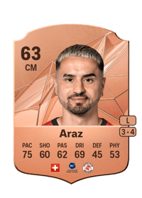 Musa Araz Rare 63 OVR