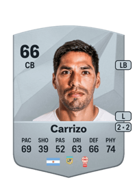 Lucas Carrizo Common 66 OVR