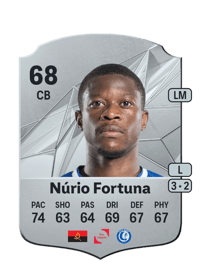 Núrio Fortuna Rare 68 OVR