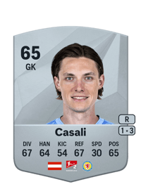 Tino Casali Common 65 OVR