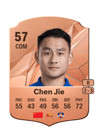 Chen Jie Rare 57 OVR