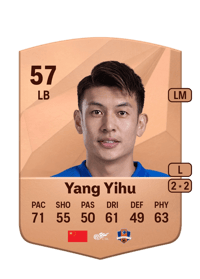 Yang Yihu Common 57 OVR