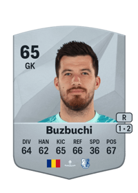 Alexandru Buzbuchi Common 65 OVR