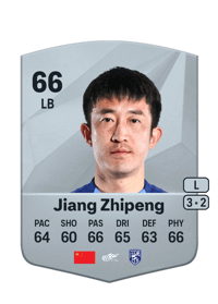 Jiang Zhipeng Common 66 OVR