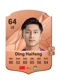 Ding Haifeng Rare 64 OVR