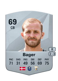 Jonas Bager Common 69 OVR