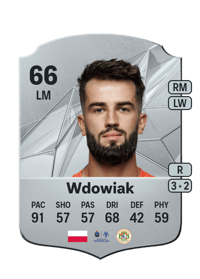 Mateusz Wdowiak Rare 66 OVR