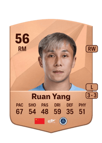 Ruan Yang Common 56 OVR