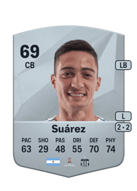 Lucas Suárez Common 69 OVR