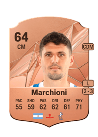 Julián Marchioni Rare 64 OVR